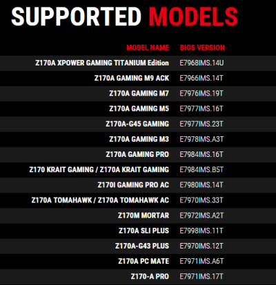 More Skylake Non K Unlocked Msi Z170 Bioses Available 16 Motherboard Models Supported